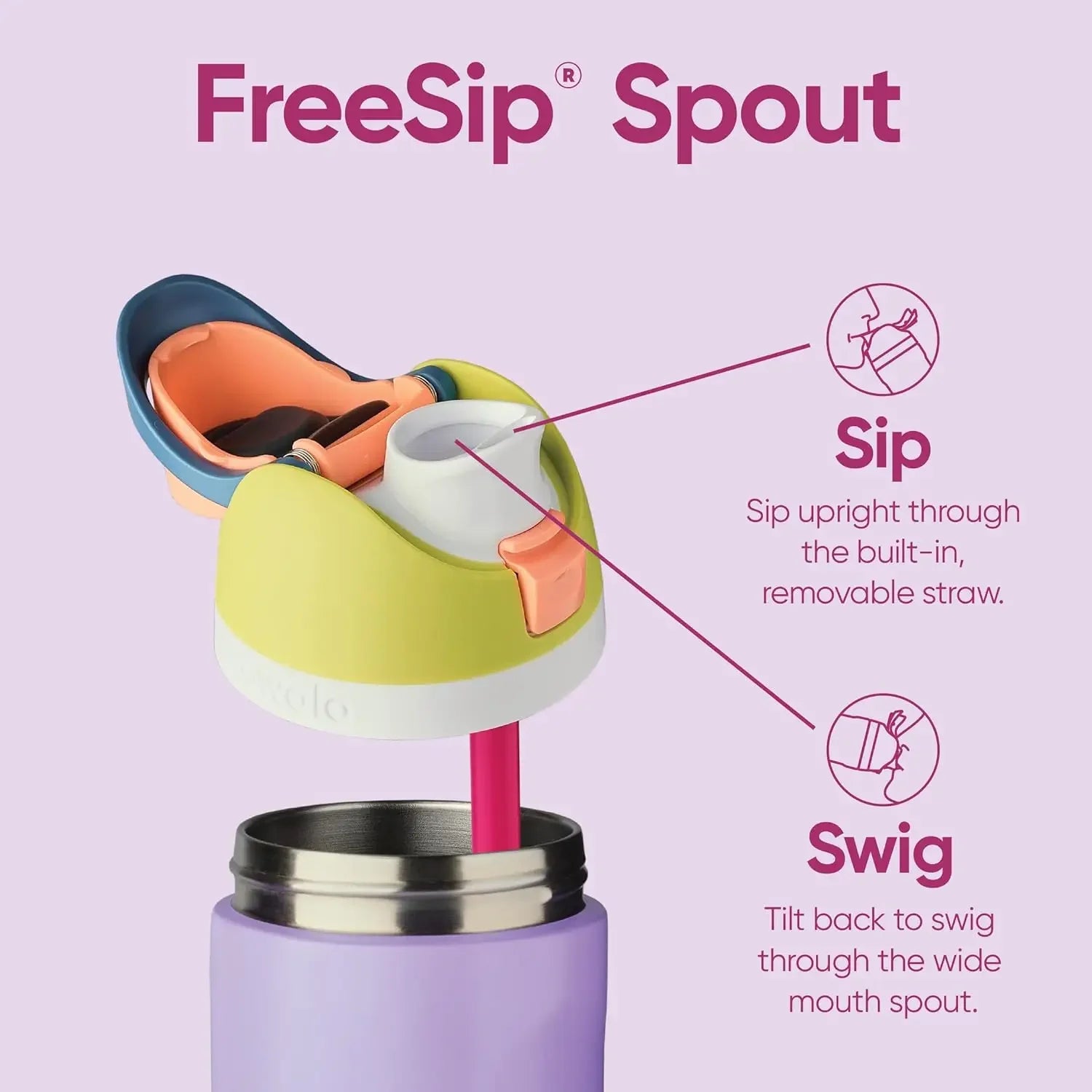 2024 New  Insulated Stainless Steel Water Bottle with Straw, Bpa-Free Sports Water Bottle, Great for Travel, 24Oz/32 Oz,304