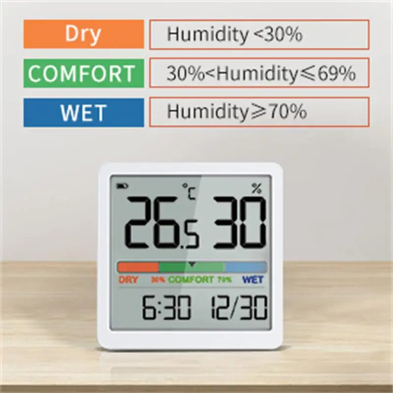 Indoor Temperature Humidity Meter Home LCD Digital Thermometer Hygrometer Sensor Gauge Weather Station Smart Monitor