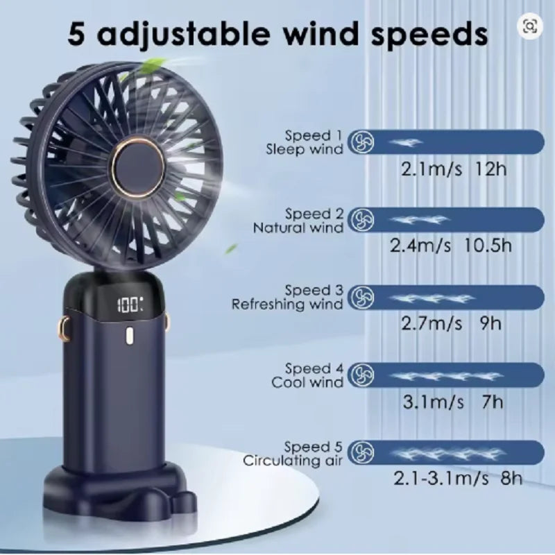 Portable USB Handheld Mini Fan Foldable Neck Hanging Fans 5 Speed USB Rechargeable Fan with Phone Stand and Display Screen